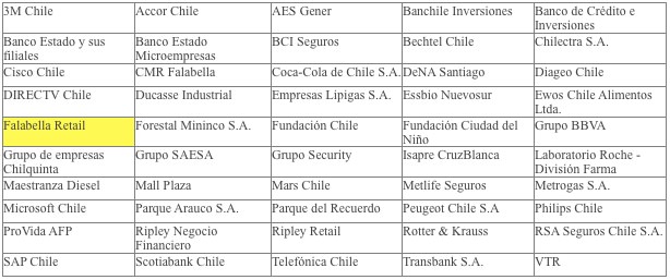 xclempresas