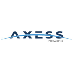 axess